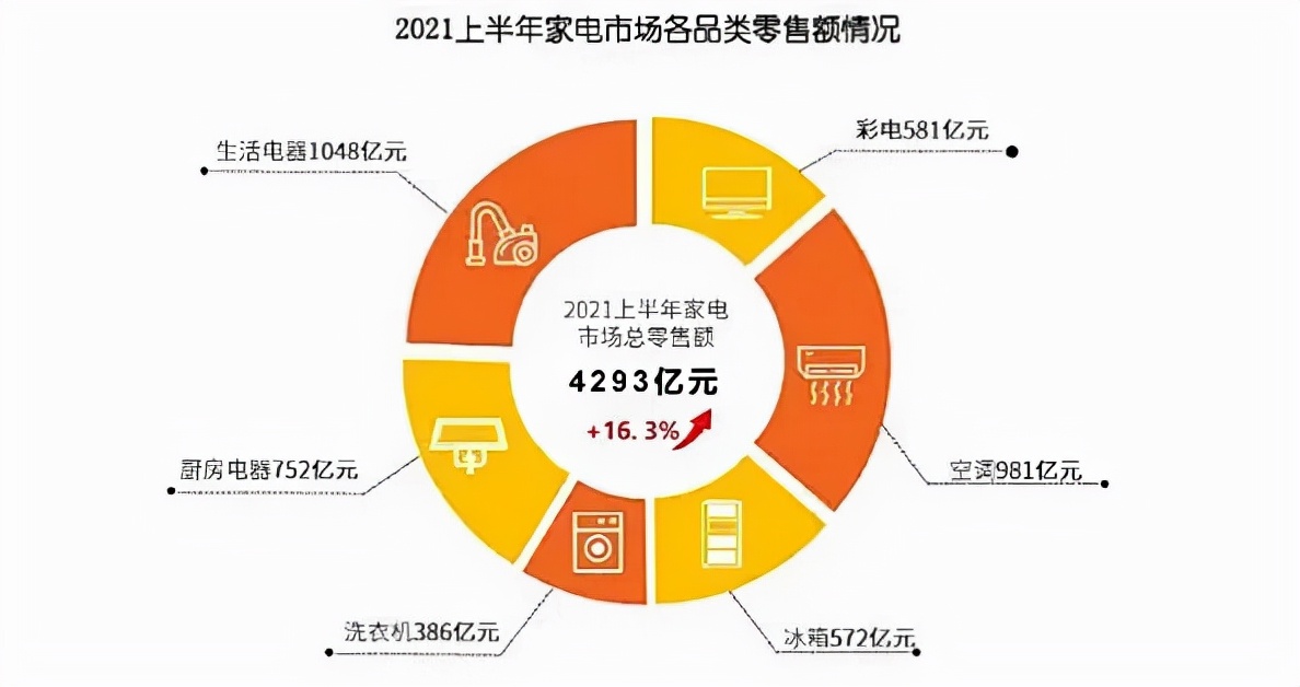 黄光裕简介（52岁黄光裕，忙得不亦乐乎）