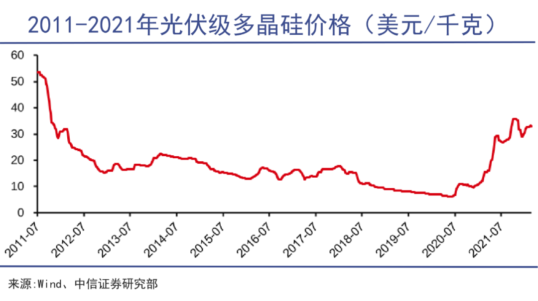 刘永行简介（老首富，新硅王）