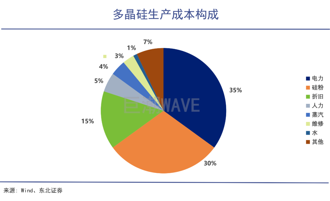 刘永行简介（老首富，新硅王）