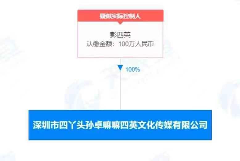 孙海洋的个人资料简介（悬金20万寻子，14年后终相逢，现今开公司却招致非议）