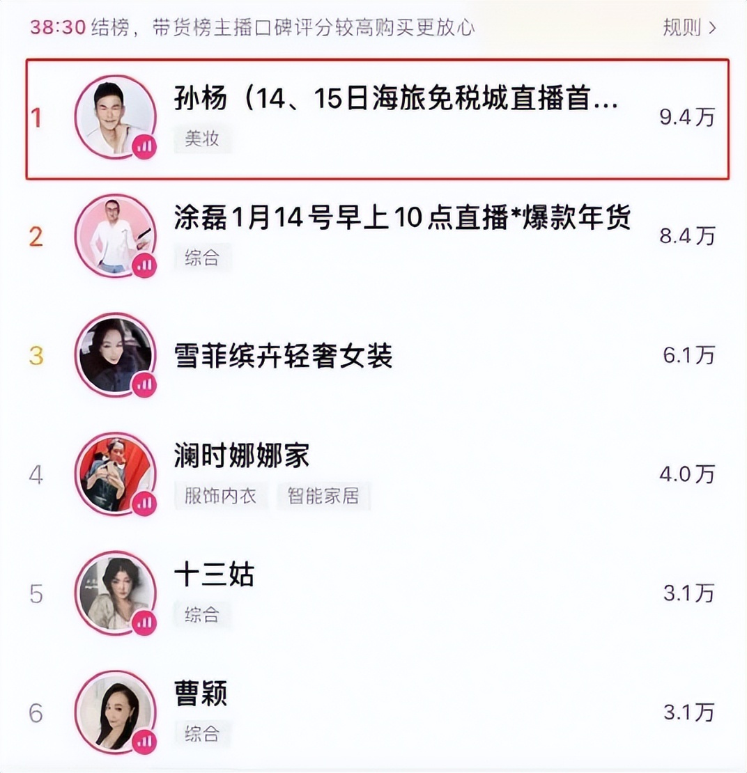 孙杨的简介（杨明：干扰儿子的事业和恋情，如今被禁赛的孙杨沦为直播卖货）