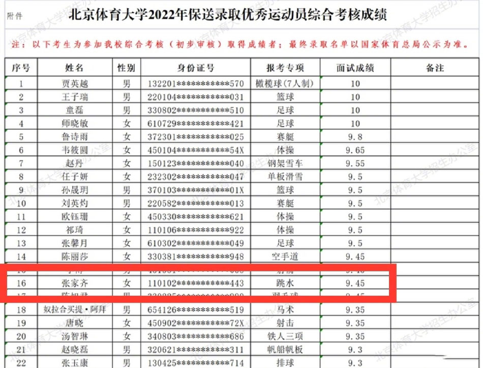 00后跳水冠军张家齐个人资料简介（ 通过北体保送优秀运动员初审）