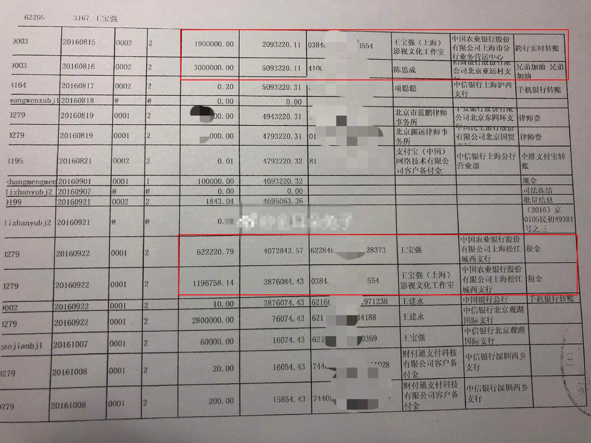 王宝强简介（离婚六年了，王宝强和马蓉的人生状况，有何不同？）