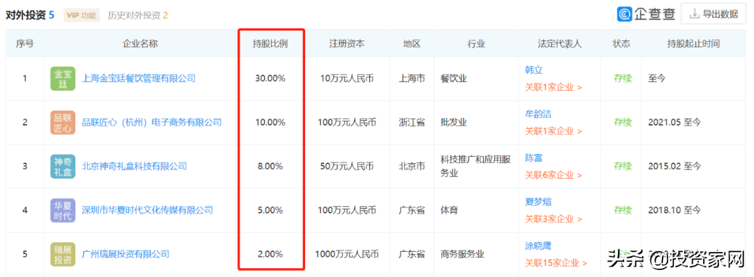 知名艺人钱枫个人资料简介（持股5家公司，经营一塌糊涂，有的连社保都不交）