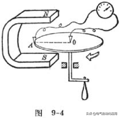 电是谁发现的（人类是如何发现电的？它到底对人类有多大影响？）