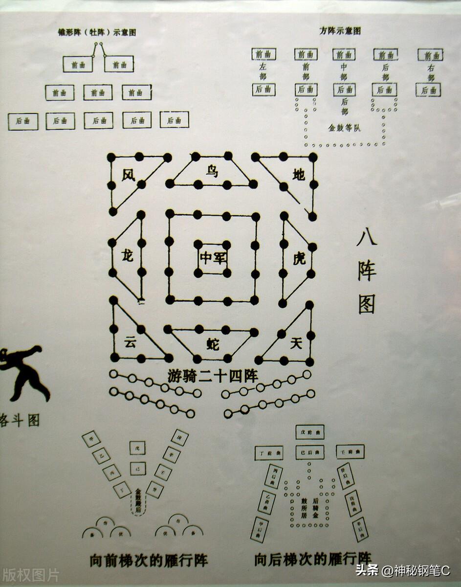 孙子兵法的作者是谁（《孙子兵法》的作者是谁）