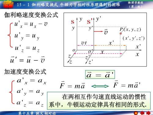 相对论是谁提出的(大名鼎鼎的爱因斯坦狭义相对论，它究竟说的什么，其实很好理解)