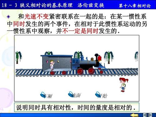 相对论是谁提出的(大名鼎鼎的爱因斯坦狭义相对论，它究竟说的什么，其实很好理解)