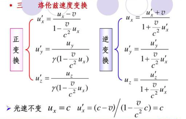 相对论是谁提出的(大名鼎鼎的爱因斯坦狭义相对论，它究竟说的什么，其实很好理解)