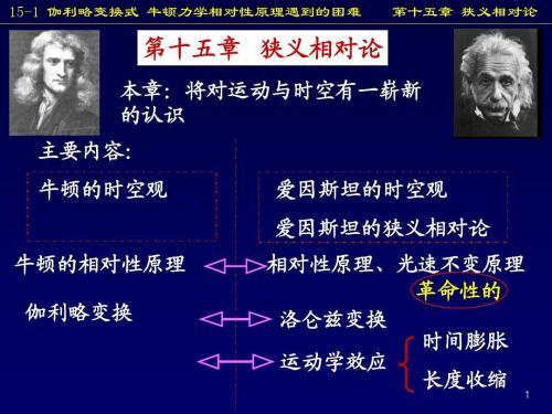 相对论是谁提出的(大名鼎鼎的爱因斯坦狭义相对论，它究竟说的什么，其实很好理解)