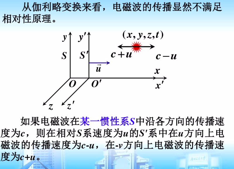 相对论是谁提出的(大名鼎鼎的爱因斯坦狭义相对论，它究竟说的什么，其实很好理解)